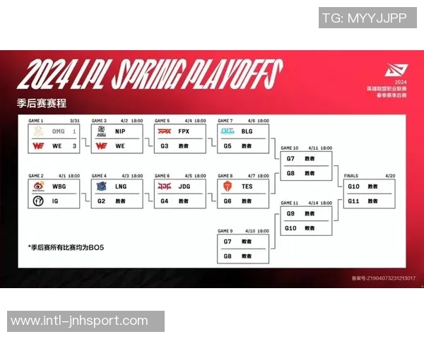 青年赛积分榜更新EDG以99分稳居第一名争夺赛季冠军